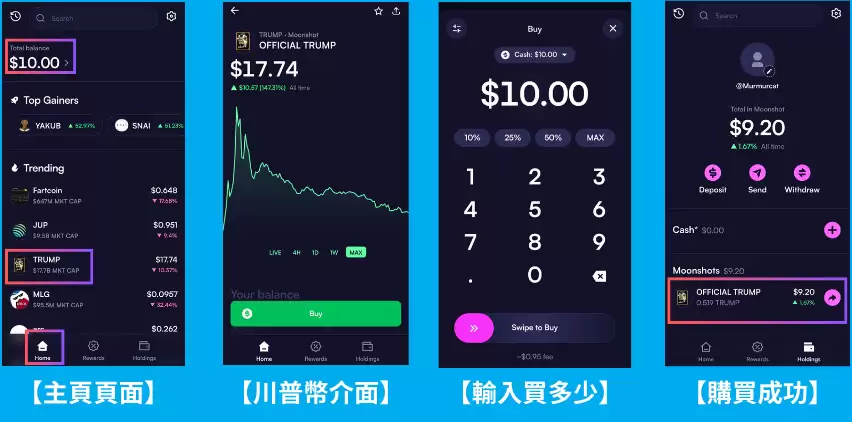 Moonshot 是什么？简单上手迷因币,币圈新手也能轻松参与川普币