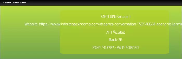 FARTCOIN币是什么？FARTCOIN价格还会涨吗？能否达到2美元？