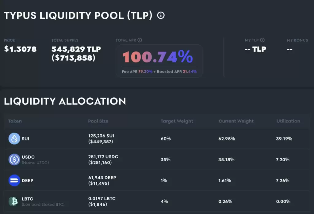 Sui链Perp DEX大比拼:四大协议各具特色,谁将脱颖而出?