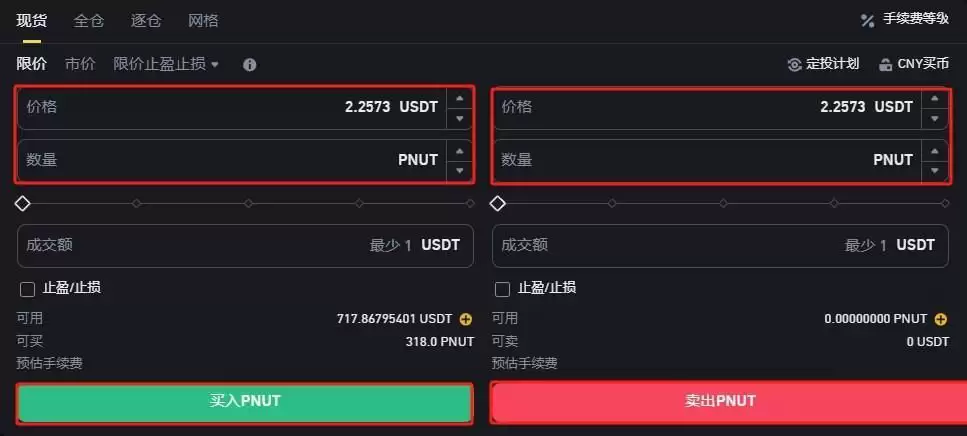 如何选择短期交易的加密货币？短期获利的九大加密货币盘点