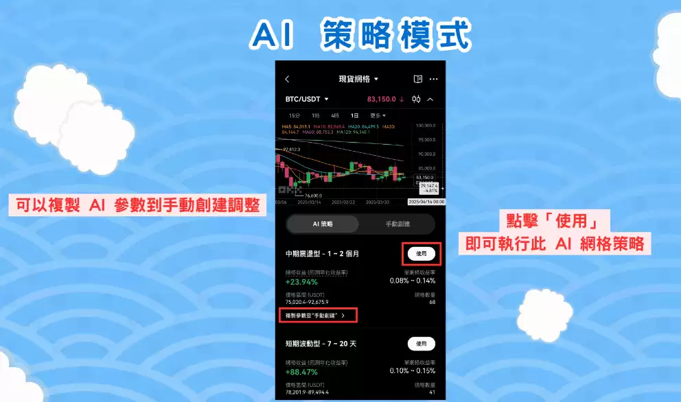 现在行情可以买比特币吗?用OKX AI 策略网格帮你自动买卖