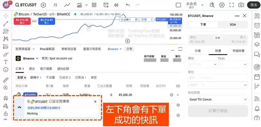 用Tradingview怎么买比特币？TradingView和币安帐户连接下单教学 (图解步骤)