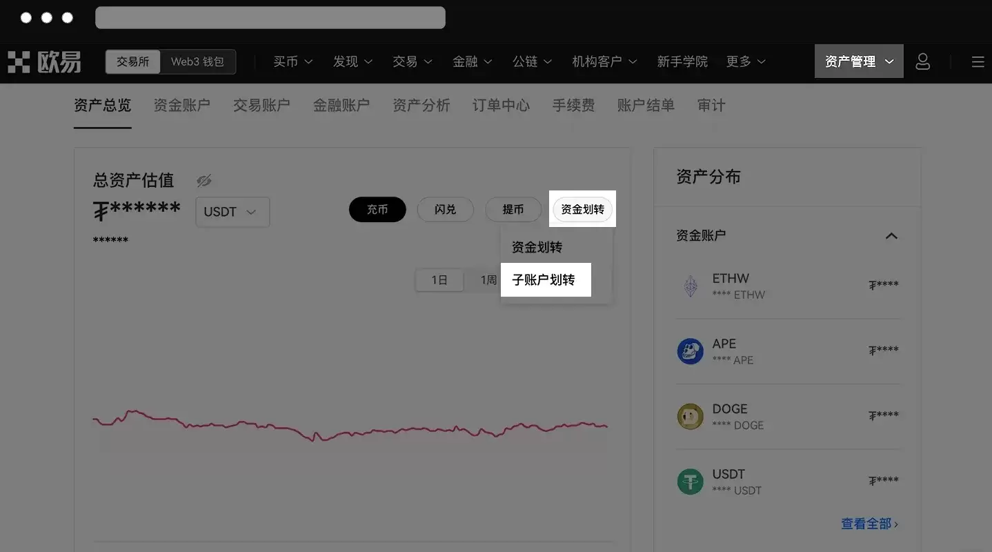 如何使用子账户充值/划转数字资产？（欧易Web端、APP端）