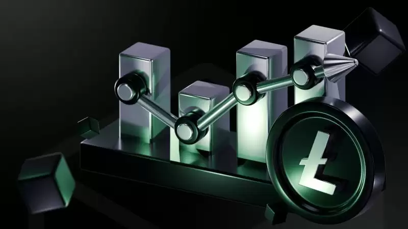 莱特币价格预测2.