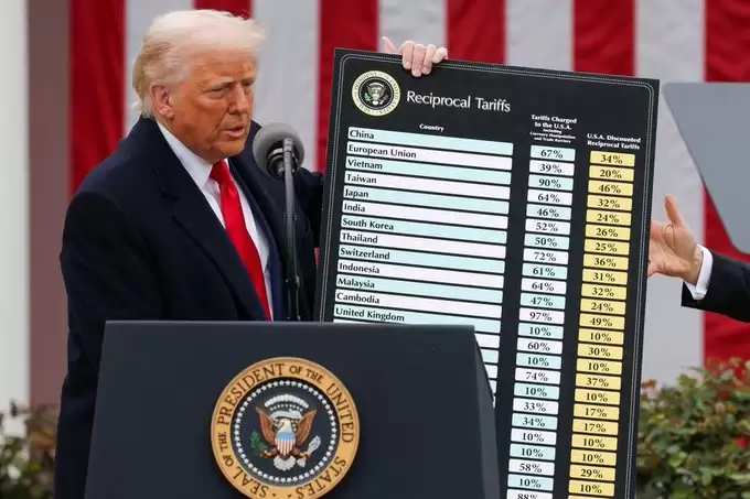 2025年大衰退即将来袭:2008年重演,如何应对黑色星期一