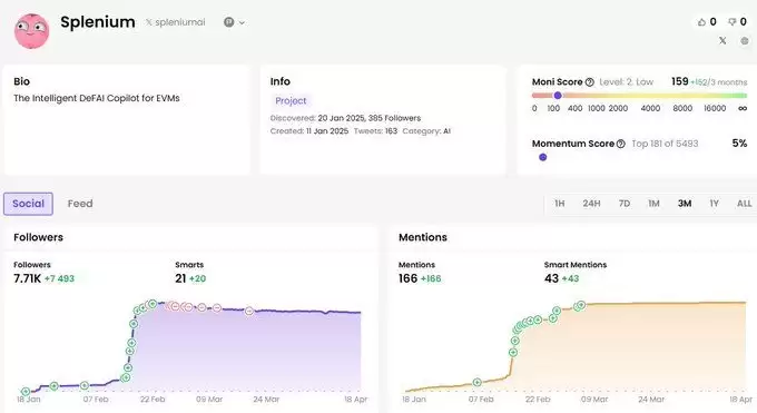 寻找潜在Alpha：盘点10个早期未发币项目