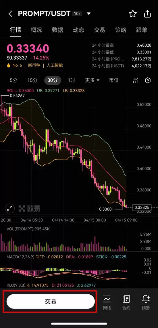 PROMPT币是什么？Wayfinder(PROMPT)币未来如何？值得投资吗？