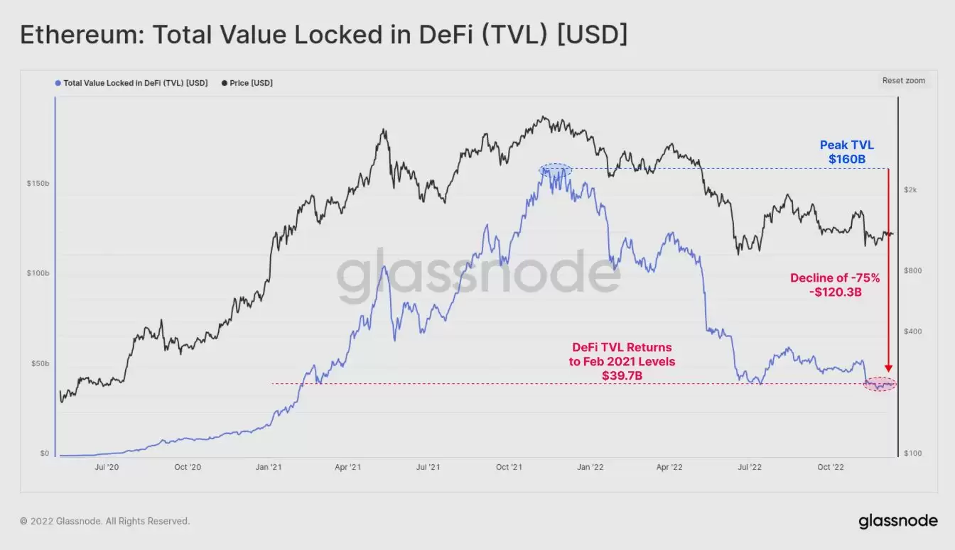 2025最新山寨币交易策略:基本面分析,技术分析,聪明钱地址
