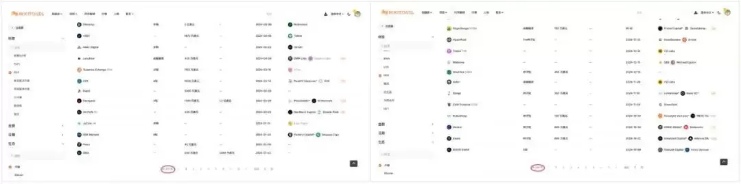 加密货币免费套利方法:币圈有哪些主要的套利策略?如何运作?