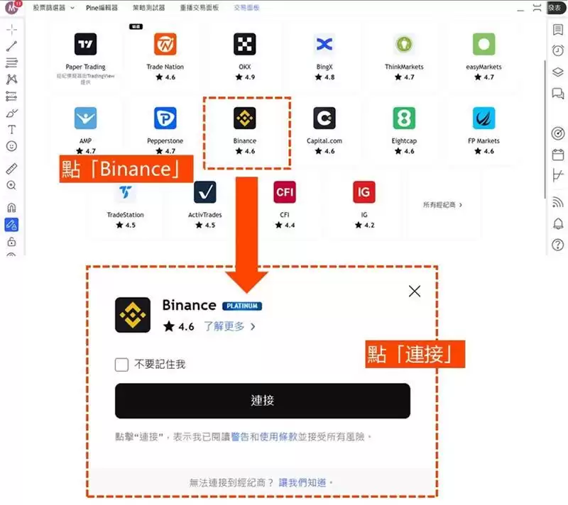 用Tradingview怎么买比特币？TradingView和币安帐户连接下单教学 (图解步骤)