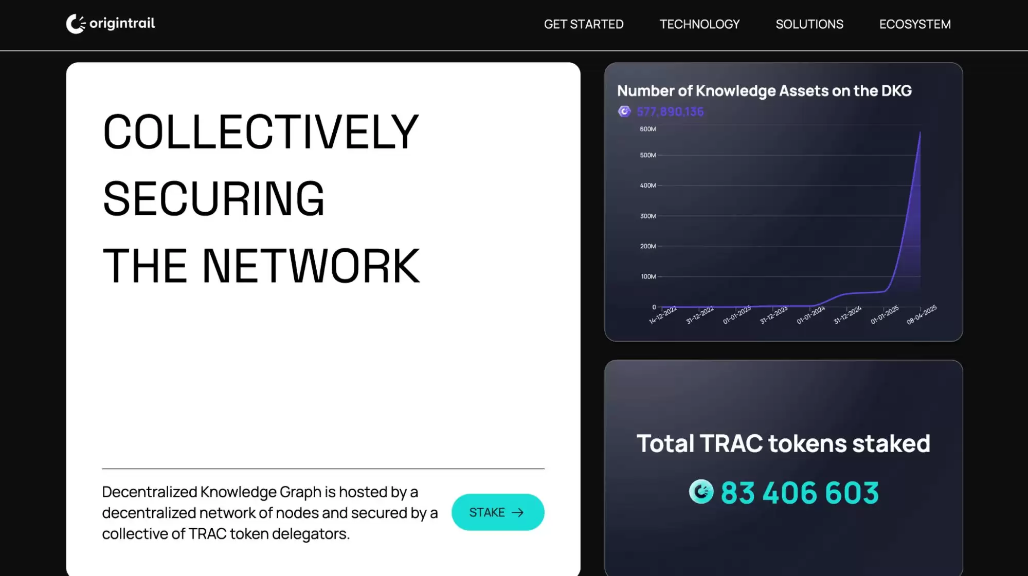 什么是AI Layer1？AI Layer1项目盘点/未来展望与投资价值