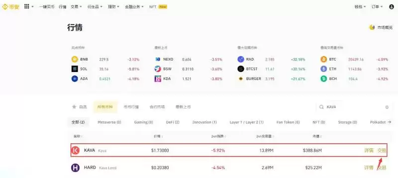 2025-2030年KAVA币价格预测:DeFi代币会恢复强势吗？