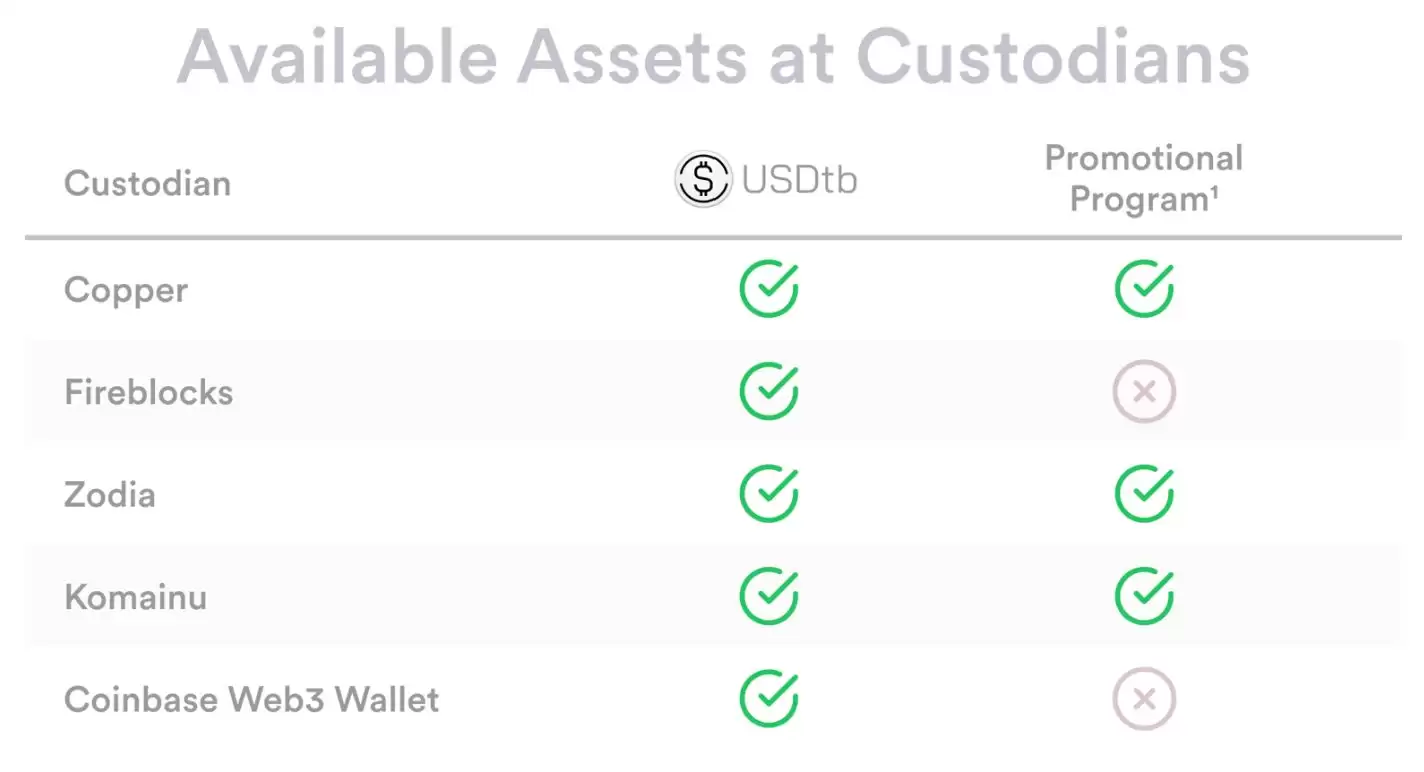 什么是USDtb？USDtb值得投资吗？代币经济模型介绍