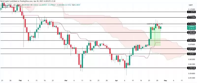 最近比较有潜力的币种有哪些?未来币圈十大币种排行榜揭晓
