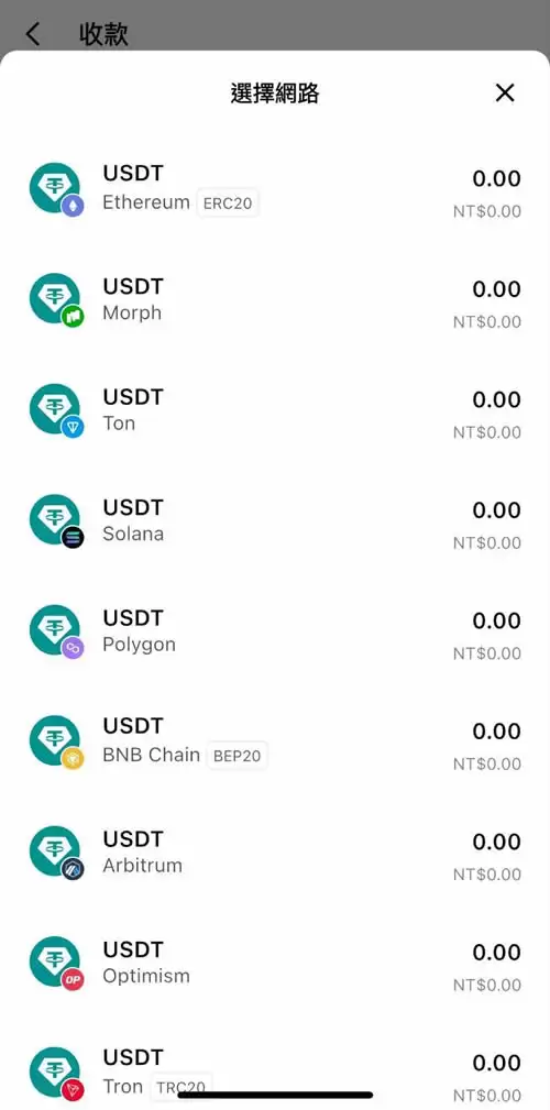 Bitget交易所怎么样？排名第几？在哪下载Bitget手机版？