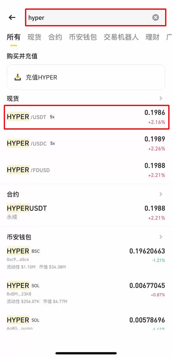 HYPER币未来如何?如何购买?HYPER币价格预测 2025-2030年
