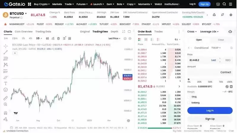 支持反向永续合约交易所有哪些?2025年最佳反向永续合约交易所盘点