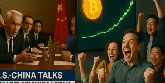 全面了解比特币技术面进入上涨格局?美中贸易紧张迎来重大转圜!