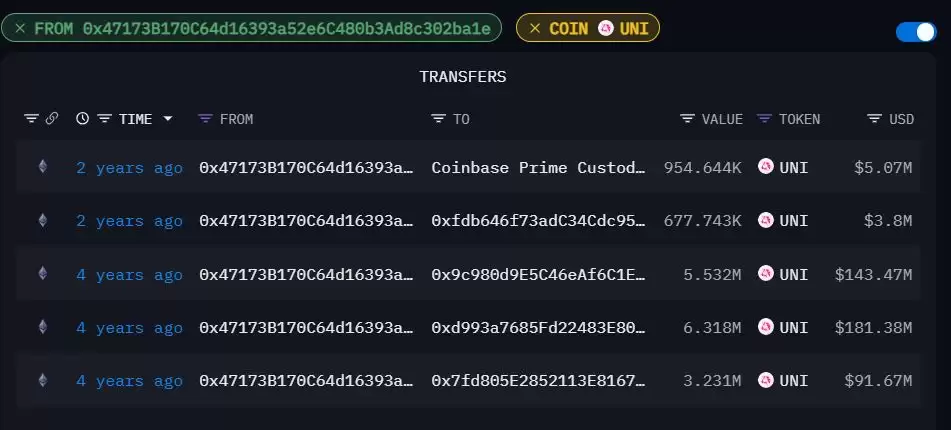2025最新山寨币交易策略:基本面分析,技术分析,聪明钱地址