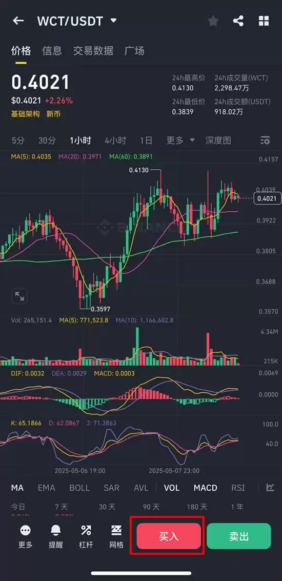 什么是WalletConnect(WCT)币？WCT币的用途、购买教程与防骗指南