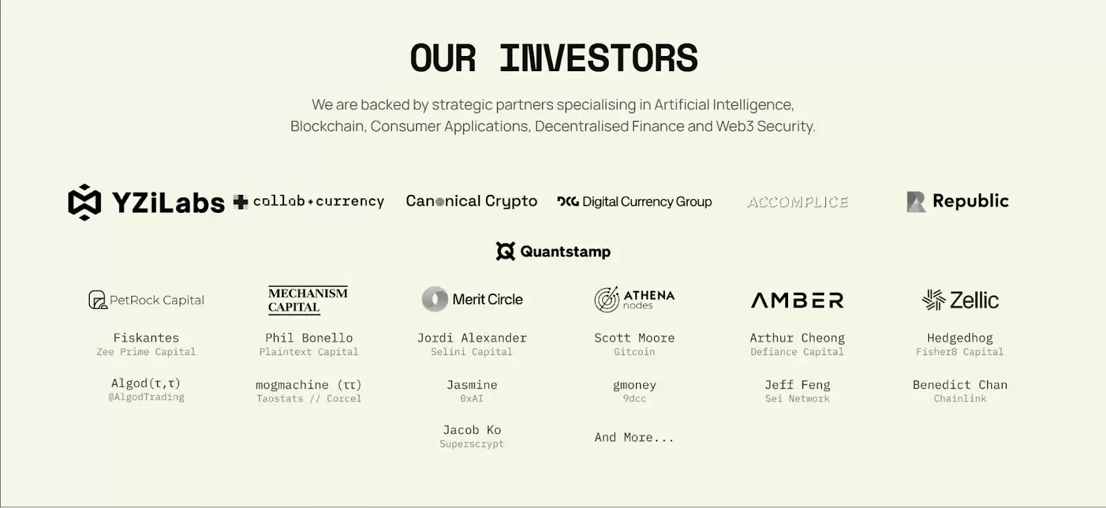 什么是Tensorplex Labs？Tensorplex团队、融资、产品介绍