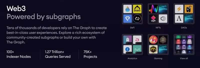 什么是InfoFi?InfoFi未来的发展趋势及潜力