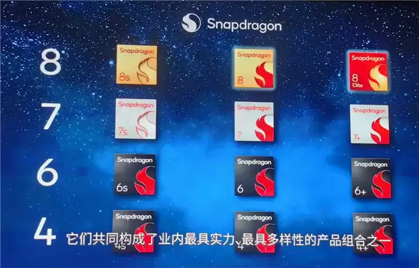 高通最新SoC家族公布：四大系列！8系三款旗舰并行
