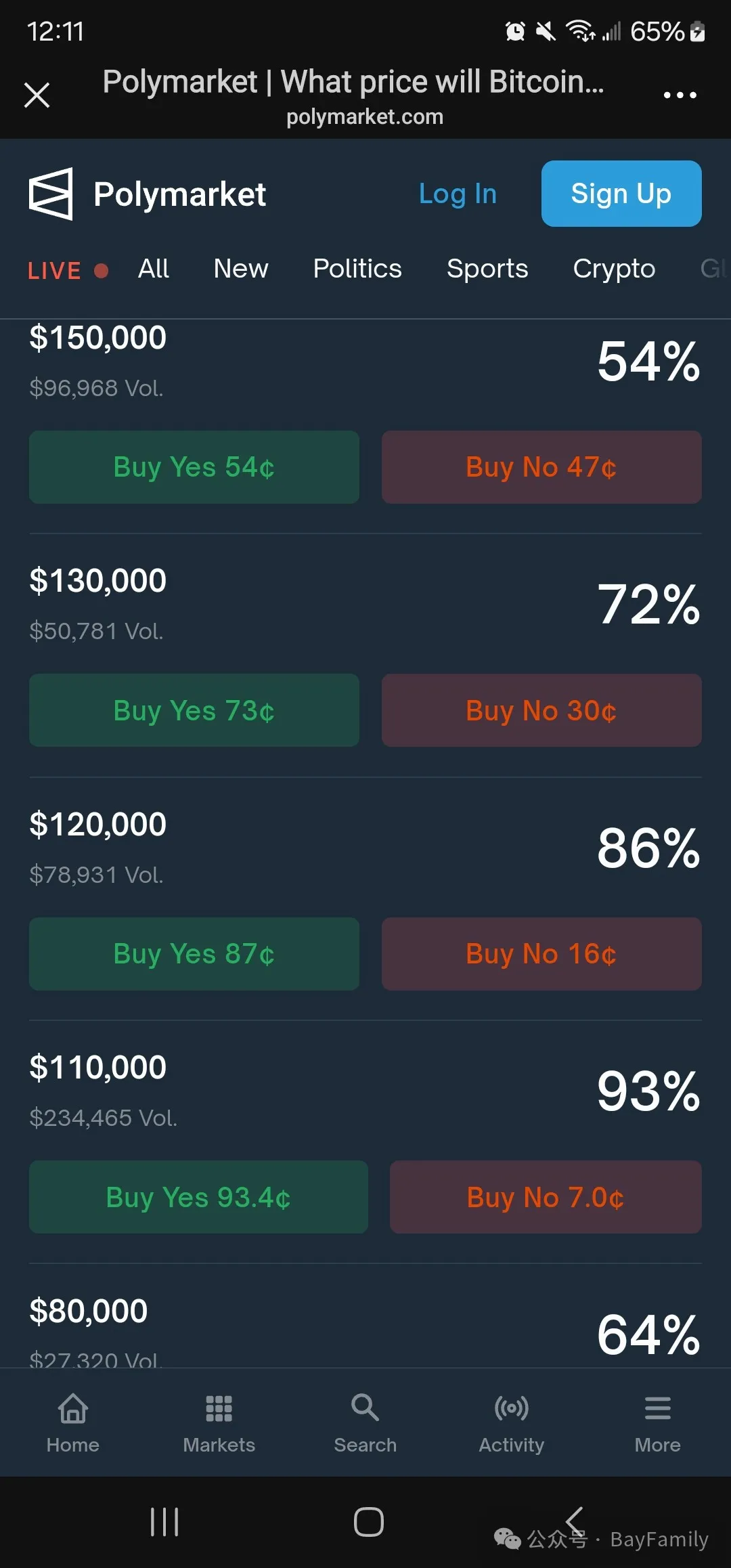 2025年比特币大饼价格预测