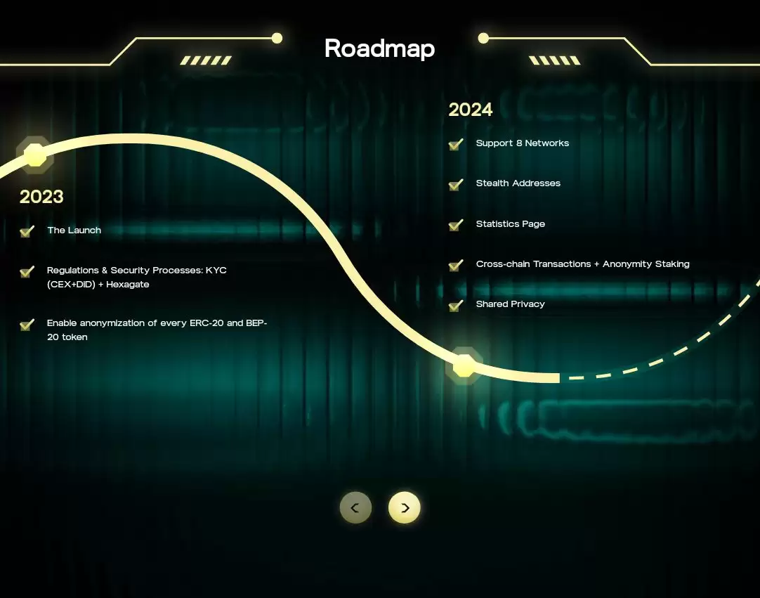 什么是Hinkal协议?如何运行?Hinkal团队、融资、路线图介绍