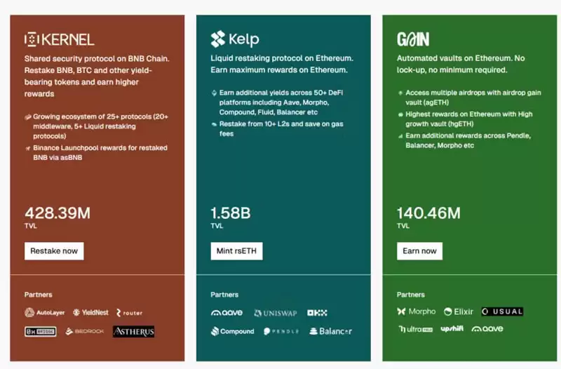 KernelDAO是什么?一文看懂KERNEL币价上涨的背后逻辑