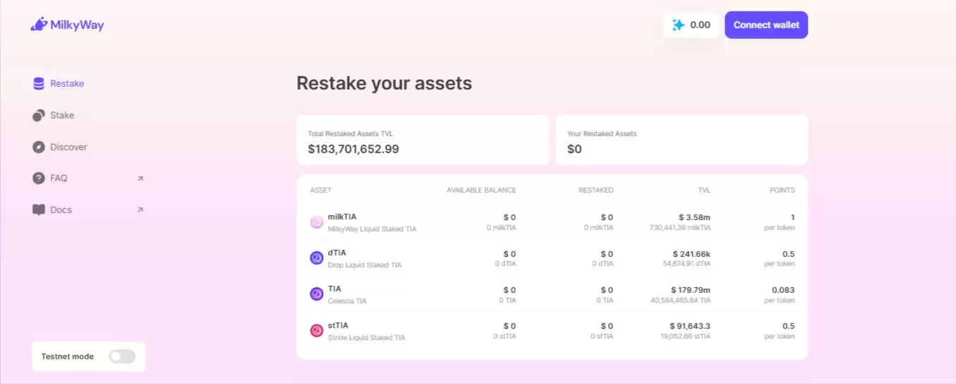 MilkyWay是什么？MILK币未来展望、融资、团队、工作原理解读