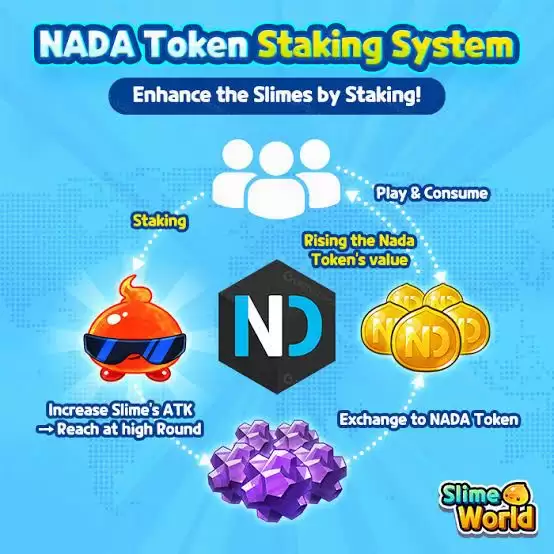 什么是NADA协议(NADA)?如何运作?NADA币值得投资吗?