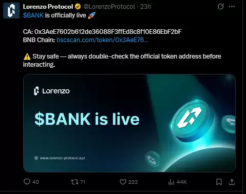 Lorenzo Protocol 的 BANK 暴涨后如何发展？是反弹还是回调？