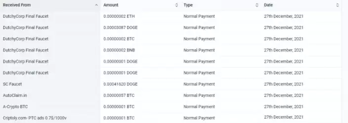 2025 年最佳比特币水龙头:支付和提取 Satoshi 的 20 大水龙头
