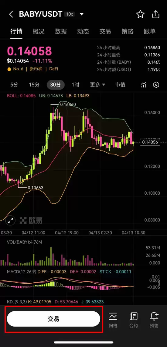 Babylon(BABY)币是什么?BABY币怎么买?代币经济学及未来展望