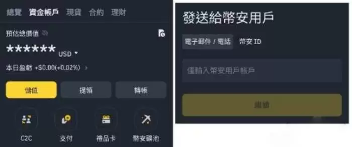 区块链不同地址间如何转帐?加密货币转帐完整教学