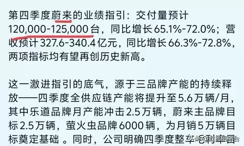 蔚来理想小鹏Q4交付预期出炉:小鹏领跑,蔚来紧随,理想略低