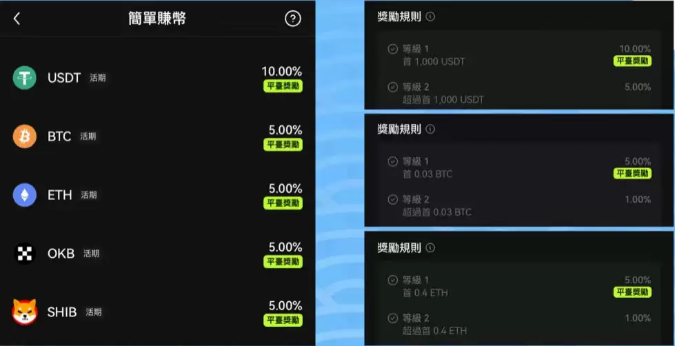 新手如何开始比特币交易？为什么新手适合从OKX 开始？