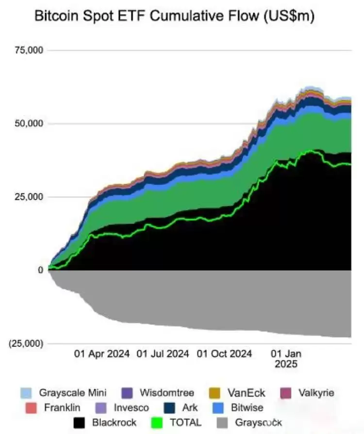 什么是比特币债券?比特币债券对比特币价格的影响分析