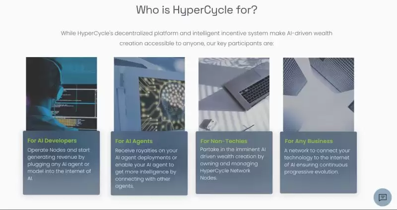 什么是AI Layer1？AI Layer1项目盘点/未来展望与投资价值