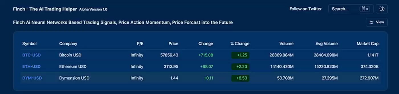 什么是Aigisos(AIG)币？AIG代币经济学、优势、功能、合伙人解读