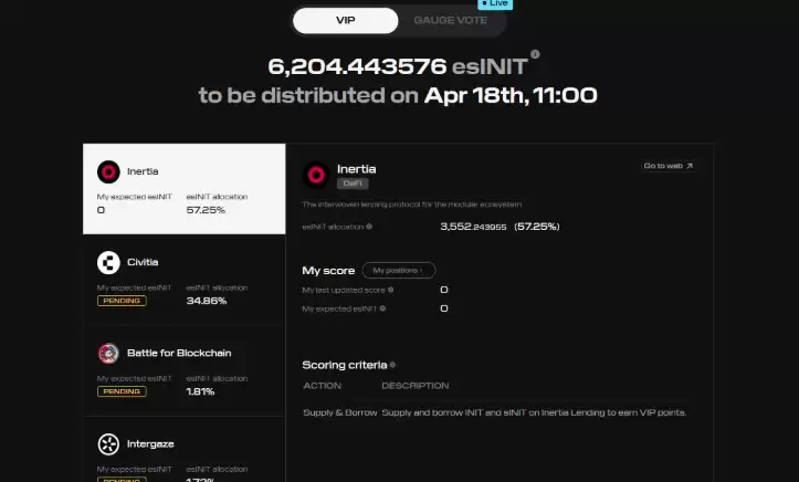 什么是INIT币？INIT币未来潜力如何？