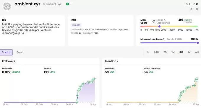 寻找潜在Alpha：盘点10个早期未发币项目