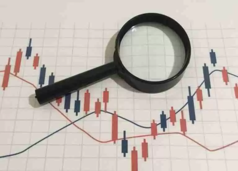 200日移动平均线是什么？怎么看？对交易有什么影响？