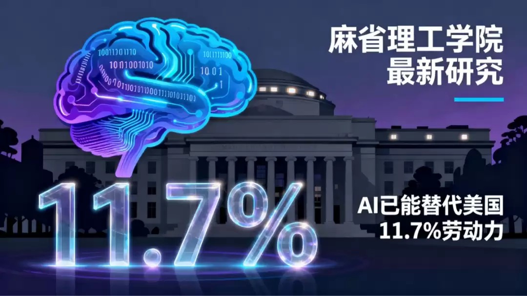 AI可替代11.7%美国劳动力：新型冰山指数模拟全美就业冲击
