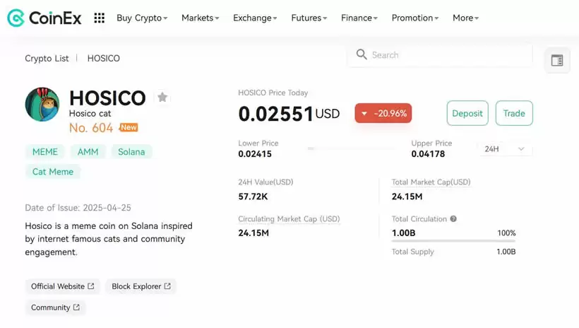 什么是Hosico猫(HOSICO)？猫咪主题迷因币HOSICO值得购买吗？