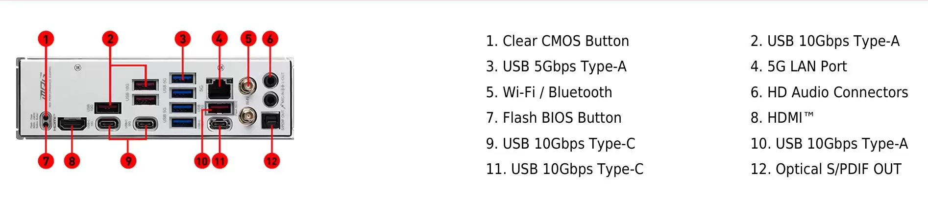微星 MPG B850M EDGE TI MAX WIFI 主板曝光,消息称配备 4 个 M.2