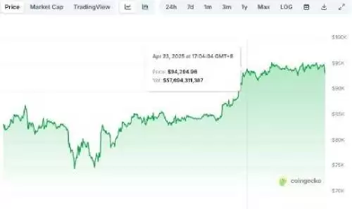 什么是比特币ETF?如何查询比特币ETF流入流出数据