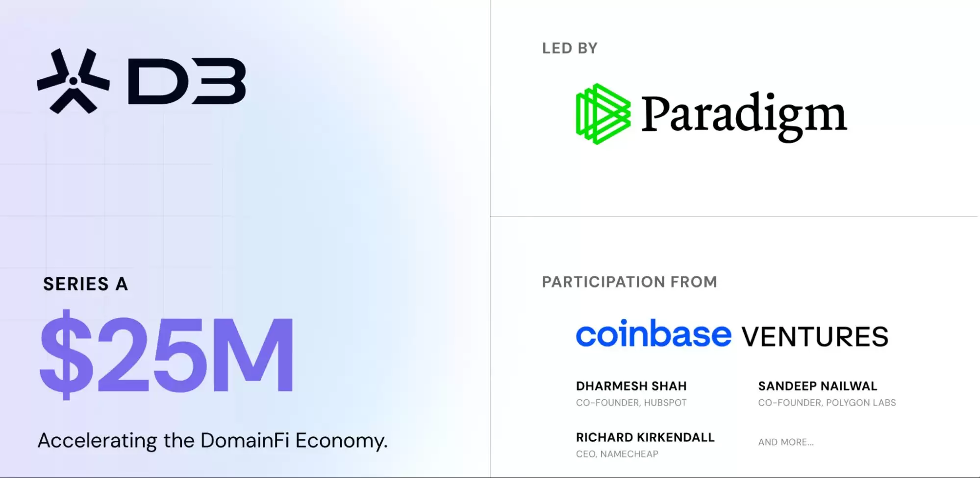 什么是D3币？未来发展如何？D3币背景、挑战全面解读