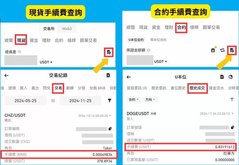 币安手续费多少？3招节省币安手续费:至少省下40%手续费